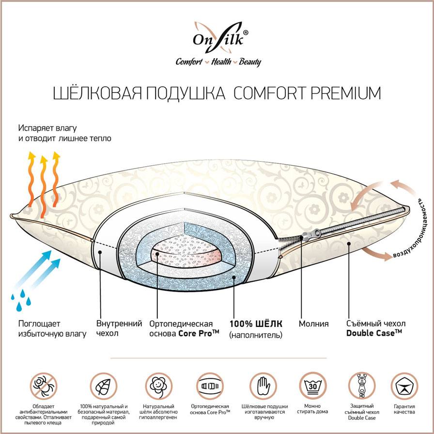 Подушка OnSilk Comfort Premium шелковая L средняя упругая